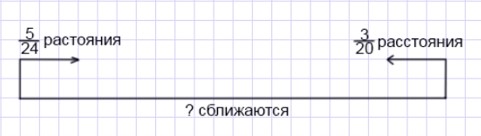 математика 6 класс Виленкин, Жохов - 1 часть Номер 2.196