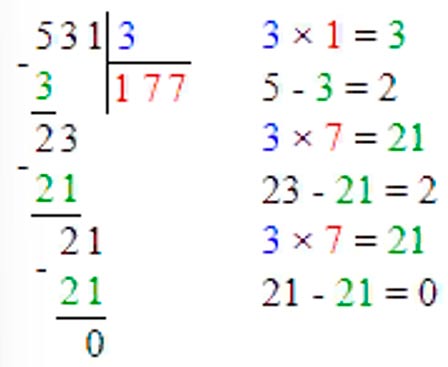 математика 6 класс Виленкин, Жохов - 1 часть Номер 2.2