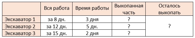 математика 6 класс Виленкин, Жохов - 1 часть Номер 2.216