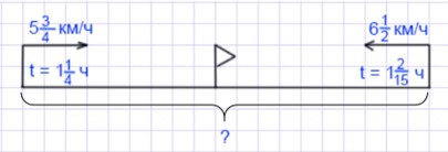 математика 6 класс Виленкин, Жохов - 1 часть Номер 2.285