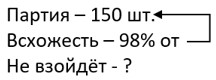математика 6 класс Виленкин, Жохов - 1 часть Номер 2.355