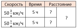 математика 6 класс Виленкин, Жохов - 1 часть Номер 2.400. 2023-2024 год.