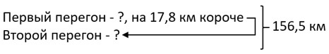 Изображение математика 6 класс Виленкин, Жохов - 1 часть. Номер 2.43-2 математика 6 класс Виленкин, Жохов - 1 часть Номер 2.43-2