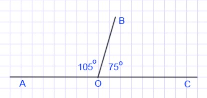 математика 6 класс Виленкин, Жохов - 1 часть Номер 2.433. 2023-2024 год.