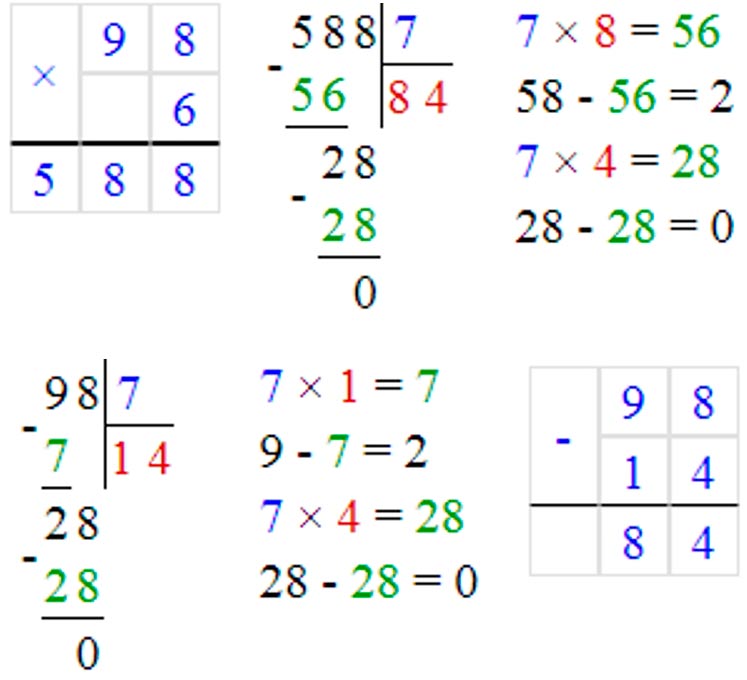 Математика 6 класс учебник Виленкин, Жохов - 1 часть Номер 2.443