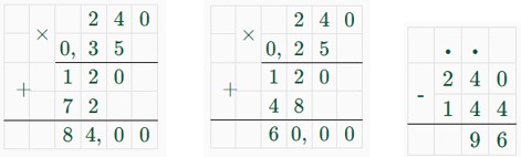 математика 6 класс Виленкин, Жохов - 1 часть Номер 2.446