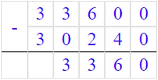 Математика 6 класс учебник Виленкин, Жохов - 1 часть Номер 2.492-3