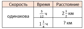 математика 6 класс Виленкин, Жохов - 1 часть Номер 2.493