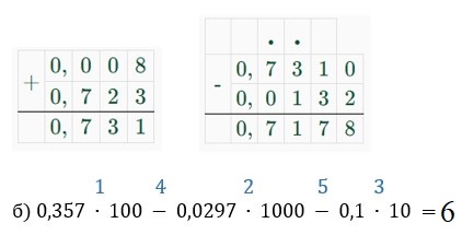 математика 6 класс Виленкин, Жохов - 1 часть Номер 2.506. 2023-2024 год.