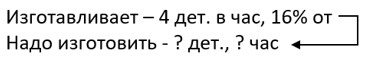 математика 6 класс Виленкин, Жохов - 1 часть Номер 2.527. 2023-2024 год.