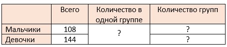 Изображение математика 6 класс Виленкин, Жохов - 1 часть. Номер 2.69 математика 6 класс Виленкин, Жохов - 1 часть Номер 2.69