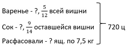Изображение математика 6 класс Виленкин, Жохов - 1 часть. Номер 2.81-2 математика 6 класс Виленкин, Жохов - 1 часть Номер 2.81-2
