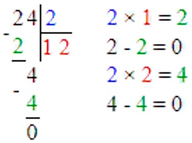 математика 6 класс Виленкин, Жохов - 1 часть Номер 2.9