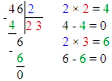 математика 6 класс Виленкин, Жохов - 1 часть Номер 2.9