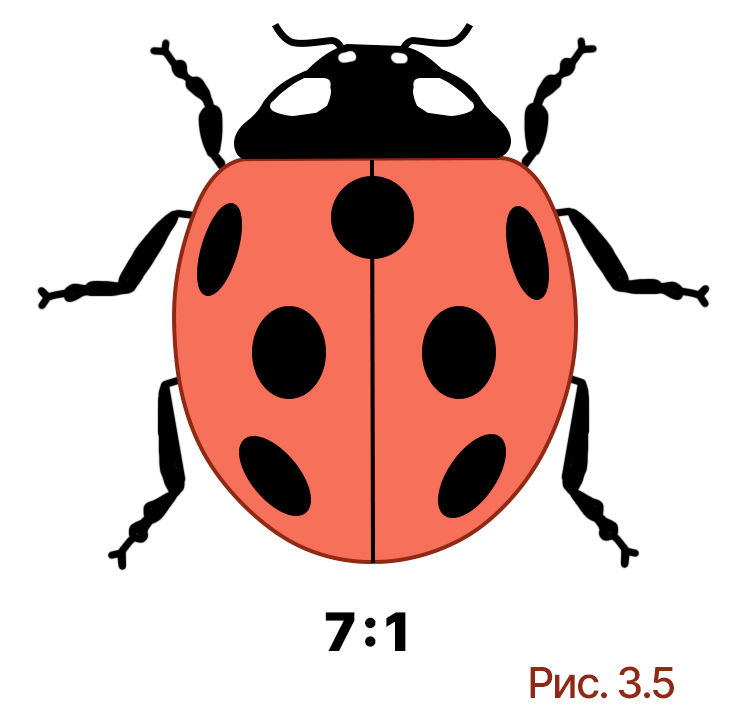 Математика 6 класс учебник Виленкин, Жохов - 1 часть Номер 3.102