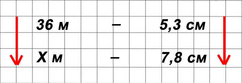 Математика 6 класс учебник Виленкин, Жохов - 1 часть Номер 3.106