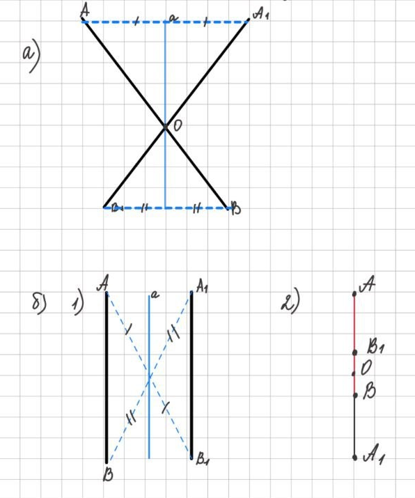 Математика 6 класс учебник Виленкин, Жохов - 1 часть Номер 3.136