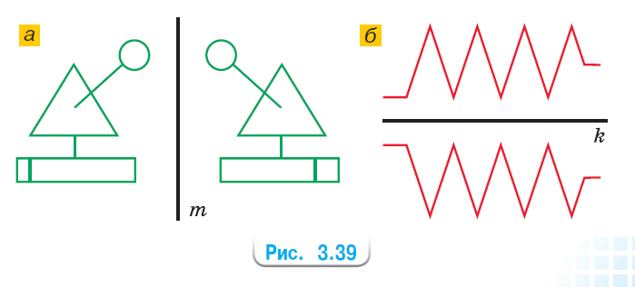 Математика 6 класс учебник Виленкин, Жохов - 1 часть Номер 3.153