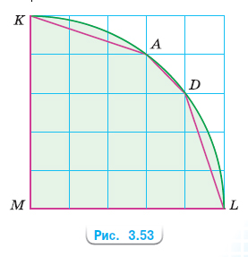 Математика 6 класс учебник Виленкин, Жохов - 1 часть Номер 3.173