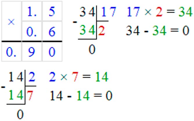 Математика 6 класс учебник Виленкин, Жохов - 1 часть Номер 3.76-3