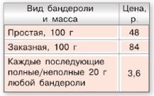 математика 6 класс Виленкин, Жохов - 1 часть применяем математику, страница 116