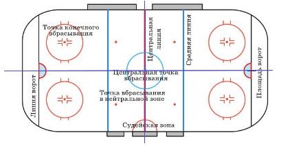 математика 6 класс Виленкин, Жохов - 1 часть применяем математику, страница 154