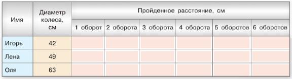 математика 6 класс Виленкин, Жохов - 1 часть применяем математику, страница 154