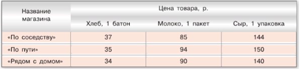 математика 6 класс Виленкин, Жохов - 1 часть применяем математику, страница 42