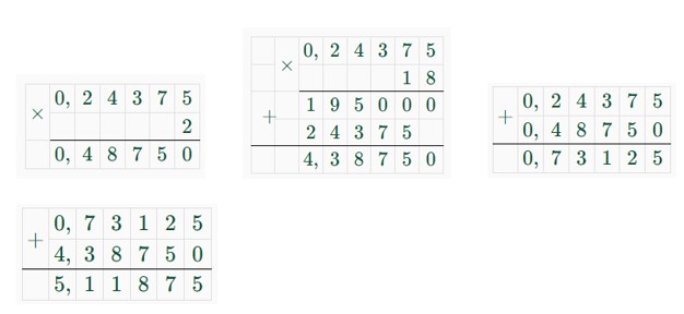 математика 6 класс Виленкин, Жохов - 1 часть Номер 2. 2023-2024 год.