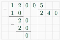математика 6 класс Виленкин, Жохов - 1 часть Номер 6. 2023-2024 год.