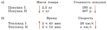 математика 6 класс Виленкин, Жохов - 1 часть проверочная работа, страница 135