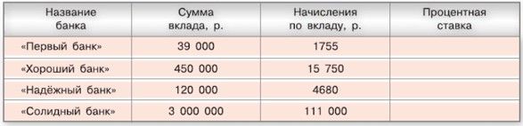 математика 6 класс Виленкин, Жохов - 1 часть проверочная работа, страница 26