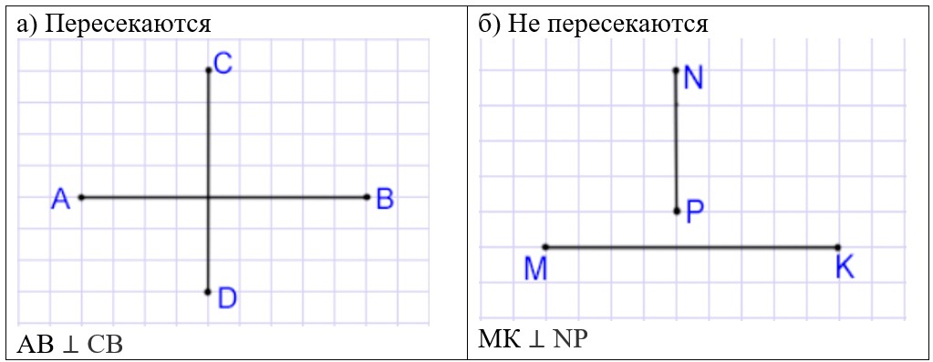 математика 6 класс Виленкин, Жохов - 2 часть Номер 6.15