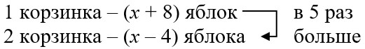 математика 6 класс Виленкин, Жохов - 2 часть Номер 6.17