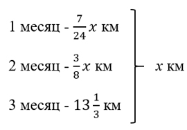 математика 6 класс Виленкин, Жохов - 2 часть Номер 6.122