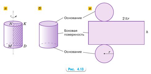 математика 6 класс Виленкин, Жохов - 2 часть Номер 4.28