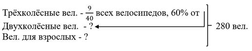 математика 6 класс Виленкин, Жохов - 2 часть Номер 4.29