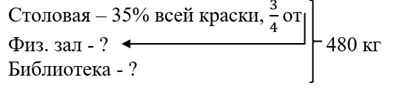 математика 6 класс Виленкин, Жохов - 2 часть Номер 4.29