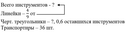 Математика 6 класс - Математика. Вилекин. Задание 4.142. Ответ.