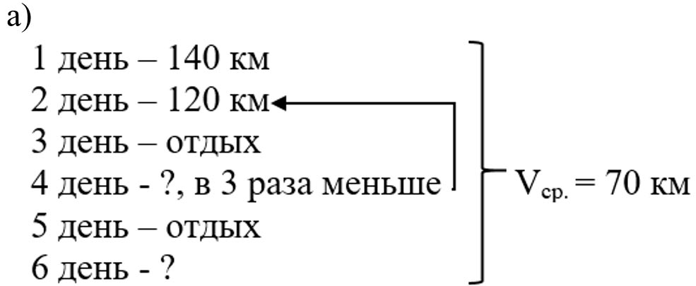 Математика 6 класс учебник Виленкин, Жохов - 2 часть Номер 4.218