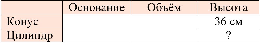 Математика 6 класс учебник Виленкин, Жохов - 2 часть Номер 4.251-1