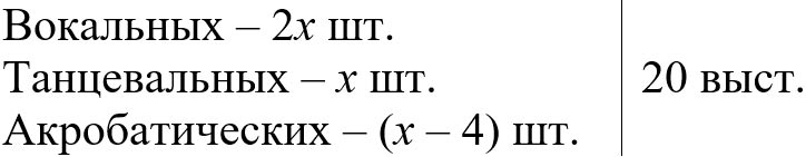 Математика 6 класс учебник Виленкин, Жохов - 2 часть Номер 4.252