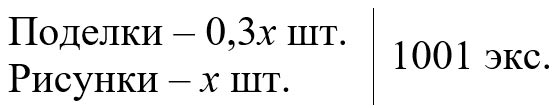 Математика 6 класс учебник Виленкин, Жохов - 2 часть Номер 4.264