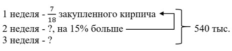 Математика 6 класс - Математика. Вилекин. Задание 4.53. Ответ.