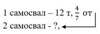 Математика 6 класс - Математика. Вилекин. Задание 4.86. Ответ.