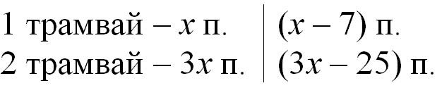 математика 6 класс Виленкин, Жохов - 2 часть Номер 5.128