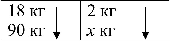 Математика 6 класс учебник Виленкин, Жохов - 2 часть Номер 5.30-1