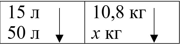 Математика 6 класс учебник Виленкин, Жохов - 2 часть Номер 5.30