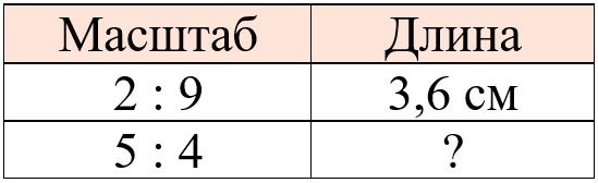 Математика 6 класс учебник Виленкин, Жохов - 2 часть Номер 5.79