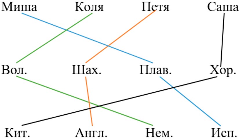 Математика 6 класс учебник Виленкин, Жохов - 2 часть Номер 5.82-4